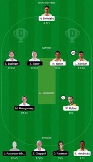 LEI vs NOT Dream11 Fantasy Tip - Head to Head League